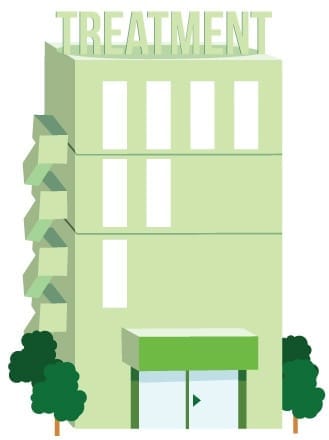 Offer Treatment Options